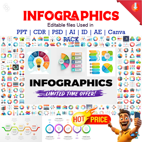 Infographics Health & Premium Templates