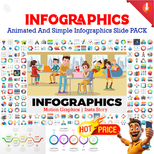 Infographics | Animated And Simple Slides